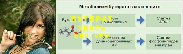мефедрон Дмитриев
